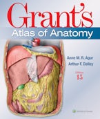 Grant’s Atlas of Anatomy